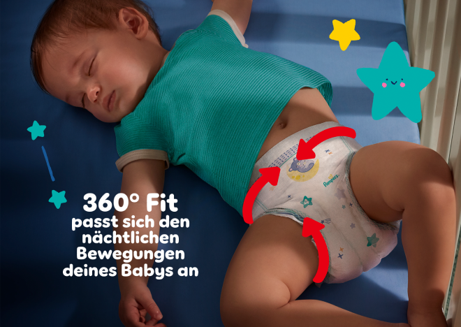 Abbildung des 360° Bauchbündchens