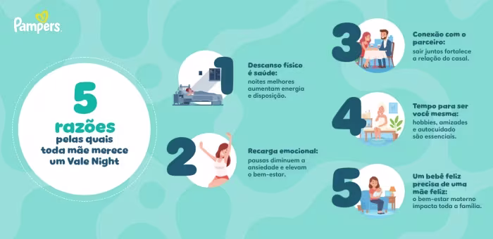 5 razões de porque as mamães precisam de um vale night