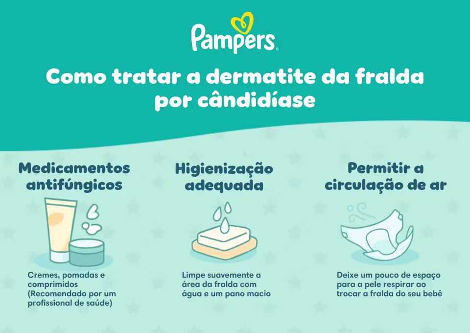 Como tratar a dermatite da fralda por cândidíase