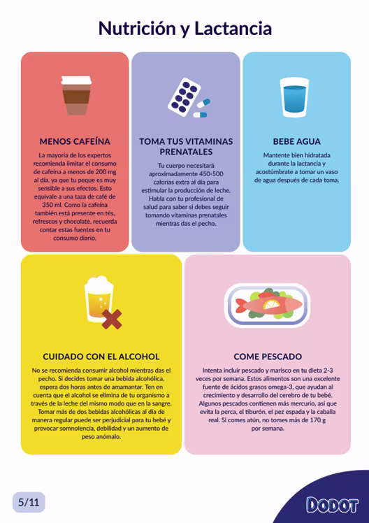 Nutricion y Lactancia