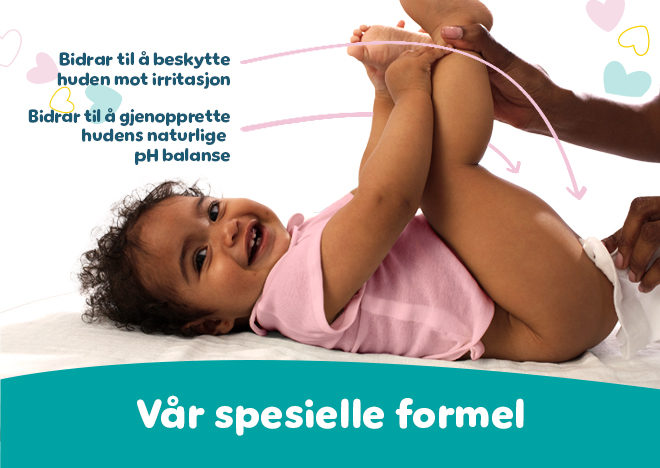 3215 19 Pampers NO PDP Updates FEB25 Wipes-Carrousel 2