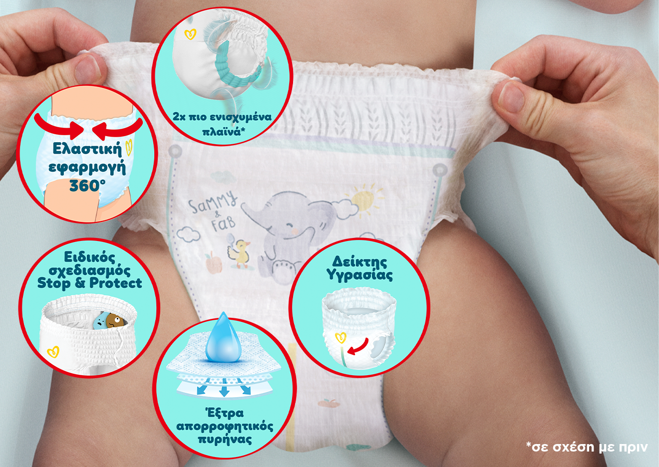 Κοντινό πλάνο σε πάνα με εικονίδια που αναγράφουν: Ελαστική εφαρμογή 360°, ειδικός σχεδιασμός Stop & Protect, έξτρα απορροφητικός πυρήνας, δείκτης υγρασίας και 2x πιο ενισχυμένα πλαϊνά σε σχέση με πριν.