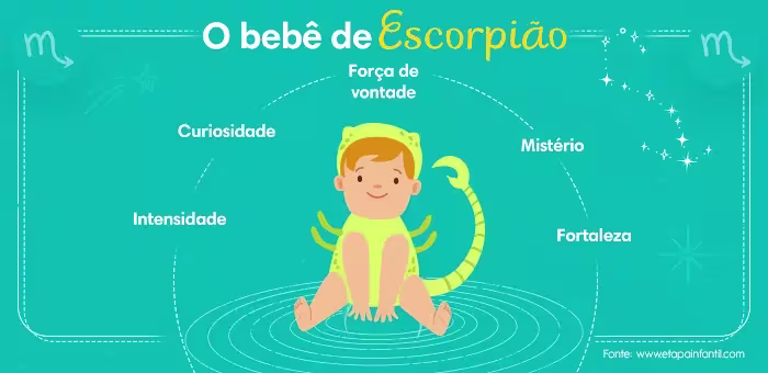 Horóscopo-bebê escorpião