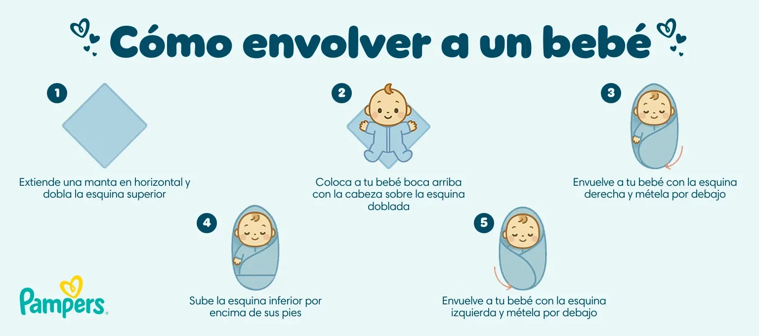Cómo envolver un bebé