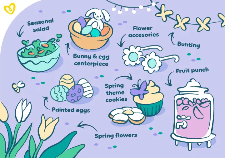 Spring theme baby girl shower ideas