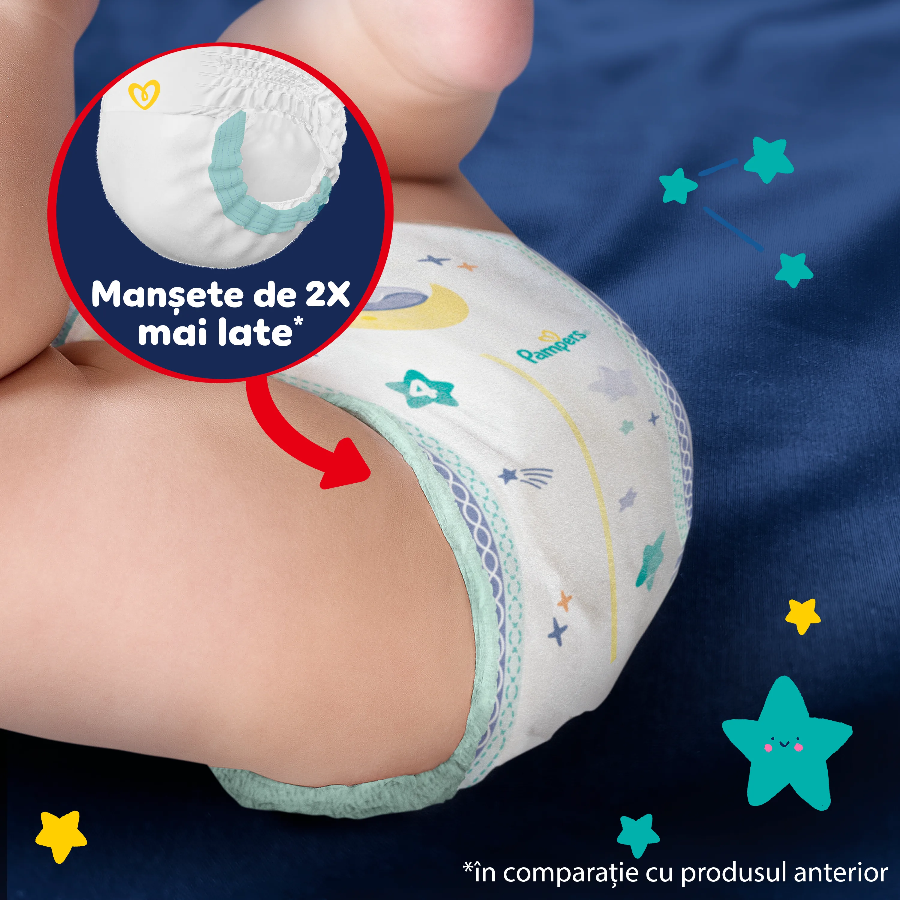 Imagine cu bebeluș care poartă Night Pants și un close-up cu manșetele care sunt de 2x mai late.