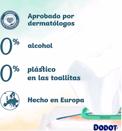 Un primer plano de las toallitas Dodot Pure Cuida & Protege siendo sacadas del paquete y la lista de certificaciones. Un primer plano de las toallitas Dodot Pure Cuida & Protege siendo sacadas del paquete y la lista de certificaciones.