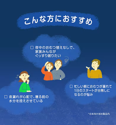 こんなかたにおすすめ。夜中のおむつ替えなしで、家族みんながぐっすり眠りたい。夜漏れが心配で、寝る前の水分を控えさせている。忙しい朝におむつが漏れて1日のスタートが台無しになるのが悩み。 こんなかたにおすすめ。夜中のおむつ替えなしで、家族みんながぐっすり眠りたい。夜漏れが心配で、寝る前の水分を控えさせている。忙しい朝におむつが漏れて1日のスタートが台無しになるのが悩み。