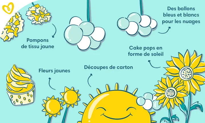 Idées sur le thème plein soleil pour une baby shower