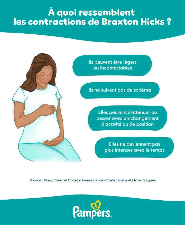les contractions de Braxton Hicks