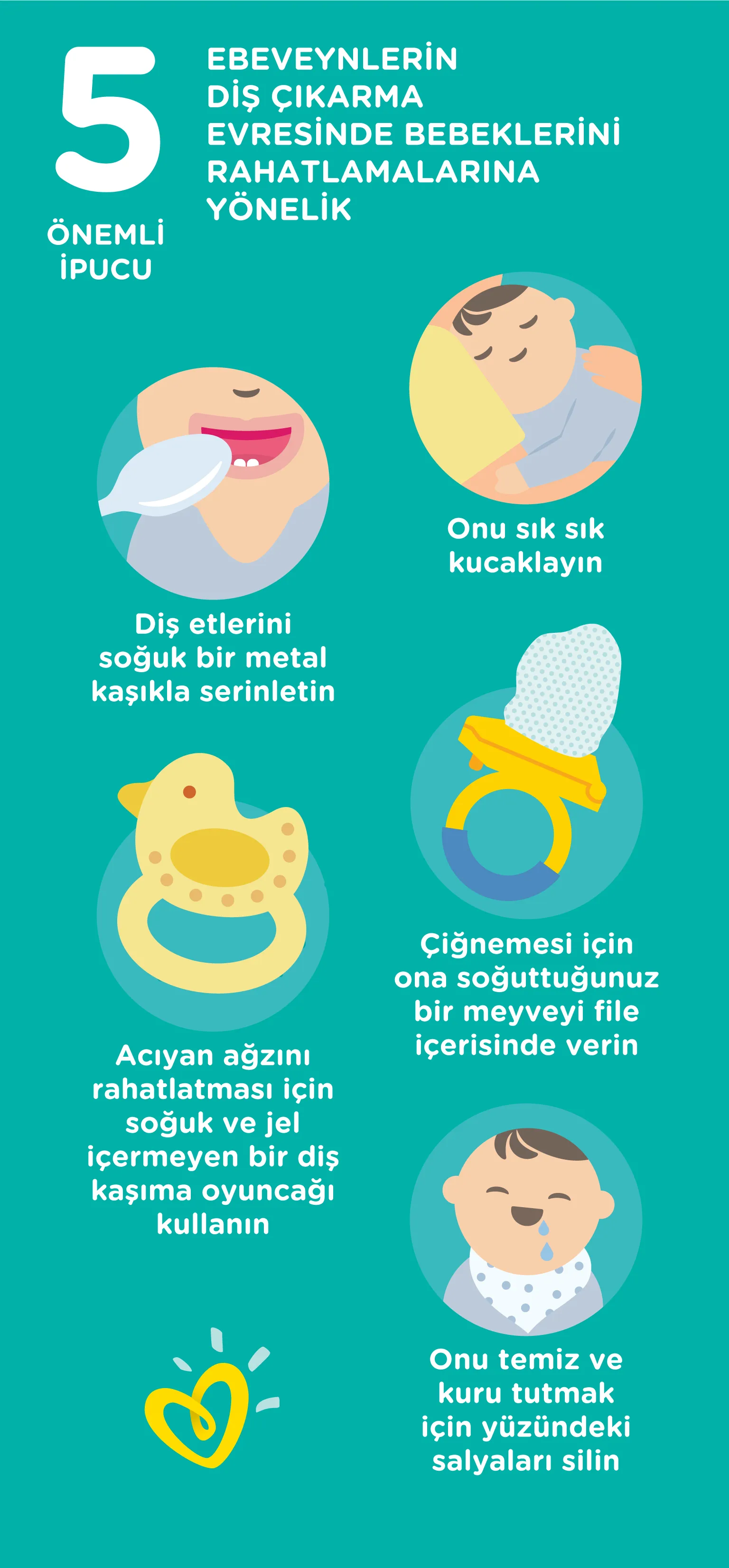 bebek dis cikarma rahatlatma yontemleri-Article Content Image1 PAMPERS_TEETHING_original_TR_1536