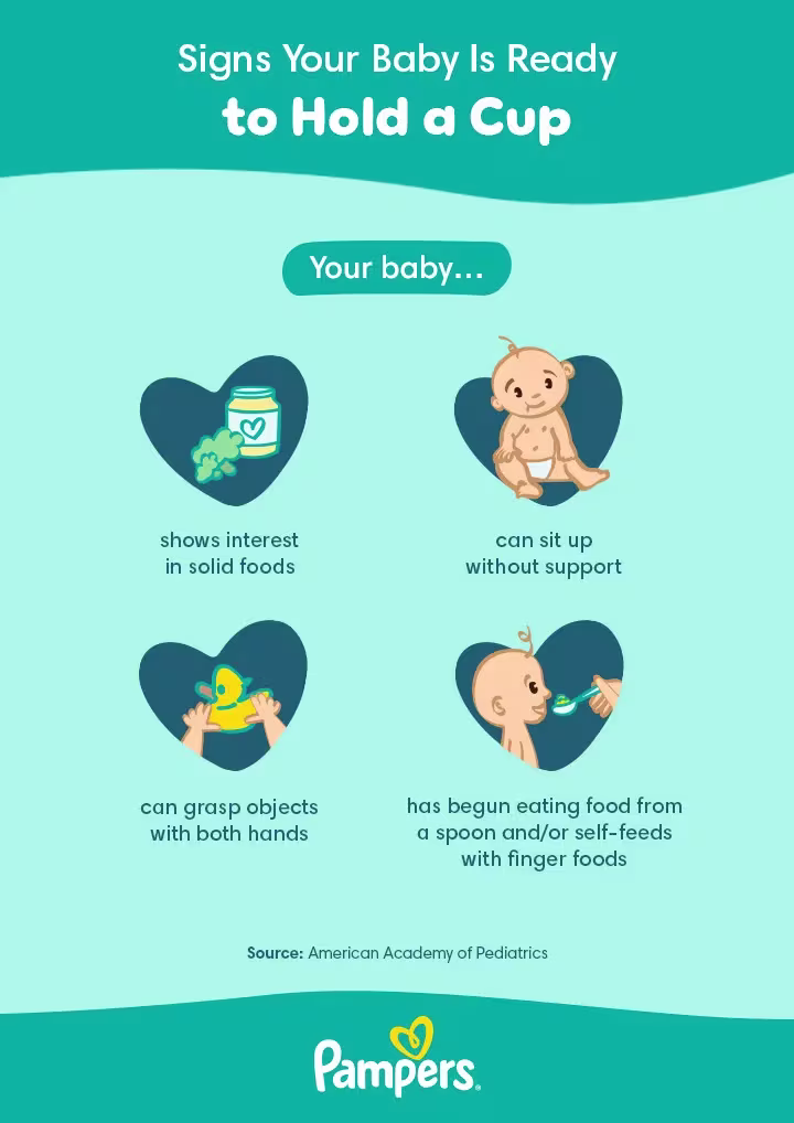 When Do Babies Hold Their Own Bottle