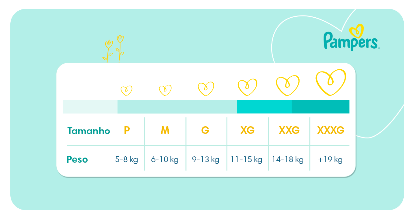 Ehub PampersBR Secondary CFS TABLA-TALLAS 1360x720
