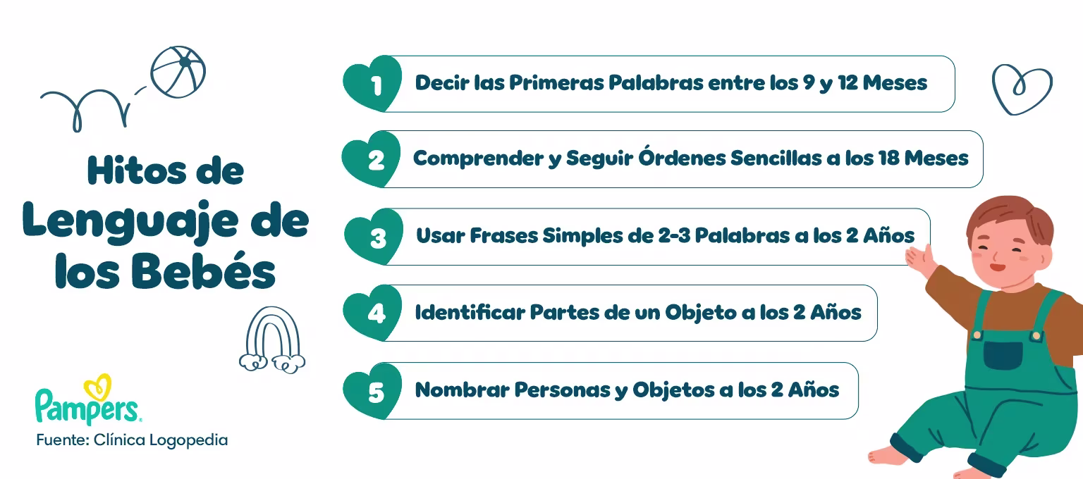Hitos de lenguaje de los bebés