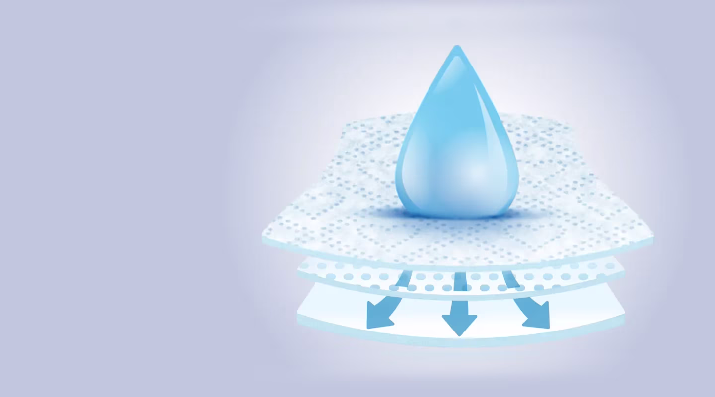 Uma ilustração de uma gota de água azul a cair sobre três camadas de fralda Dodot.
