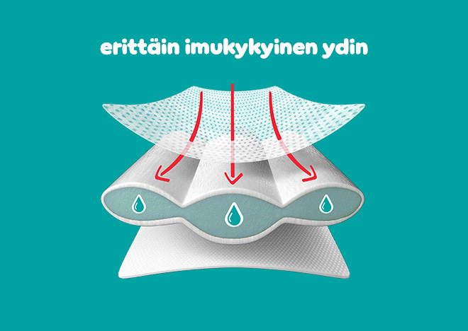 3215 17 Pampers FI PDP Updates FEB25 BDYP 3