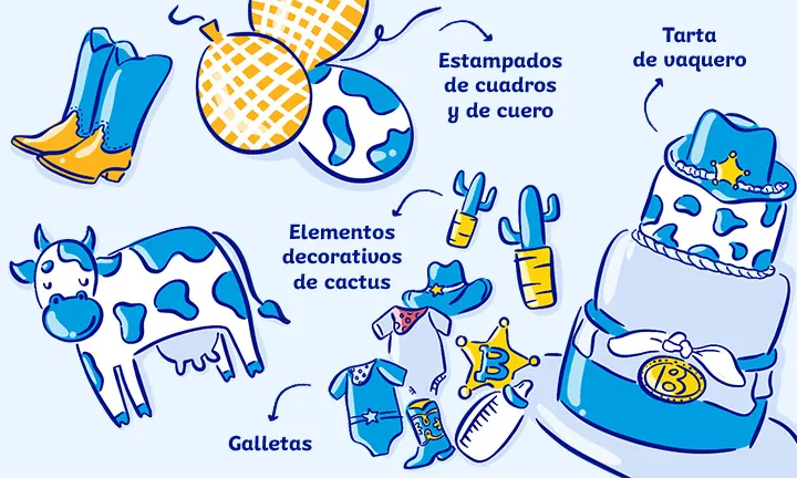 Ideas para una fiesta con temática de vaqueros.