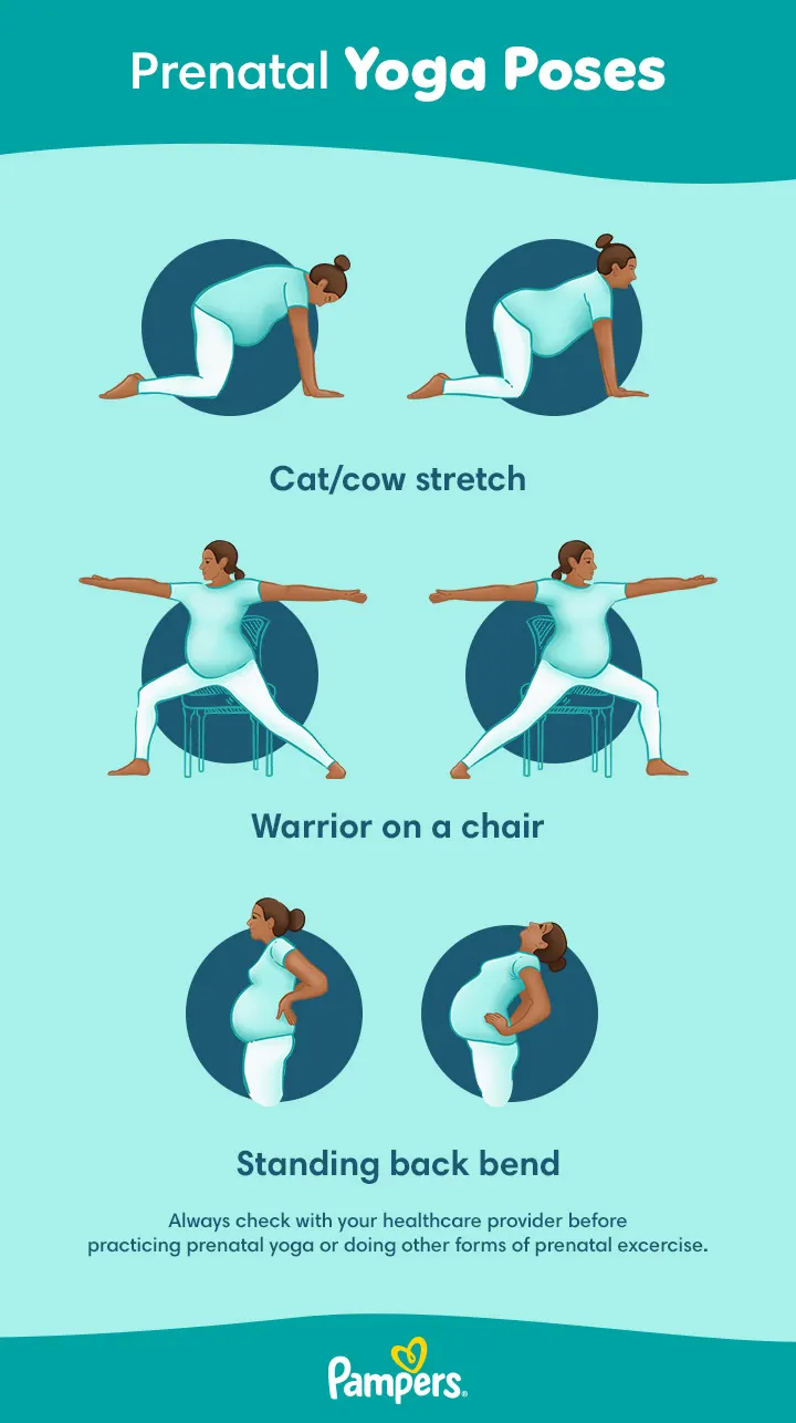Can You Do Yoga During Pregnancy