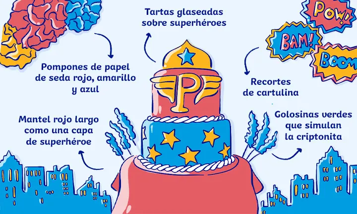 Ideas para una fiesta con temática de superheroína