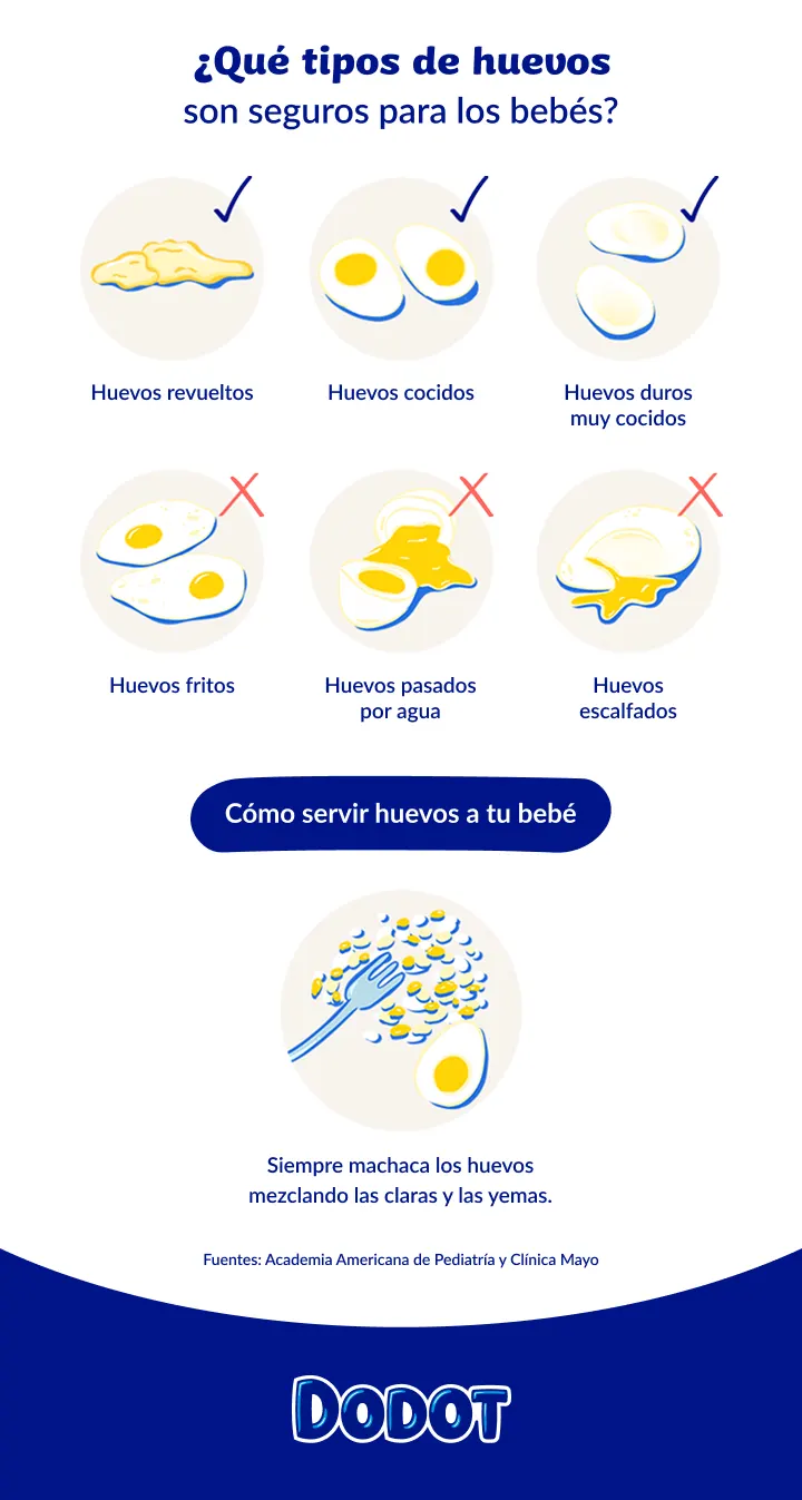 Cómo introducir el huevo en bebés Cómo introducir el huevo en bebés