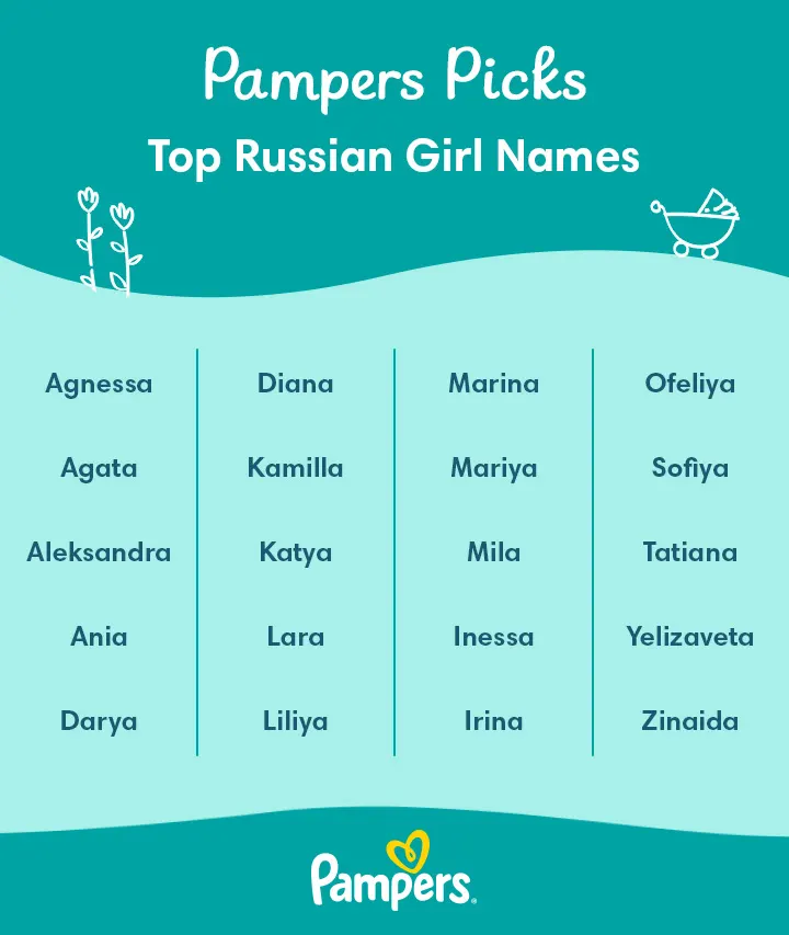 Top Russian girl names Top Russian girl names