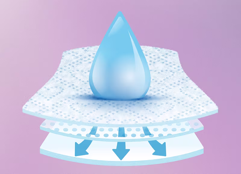 Uma ilustração de uma gota de água azul caindo sobre três camadas de fralda Dodot.