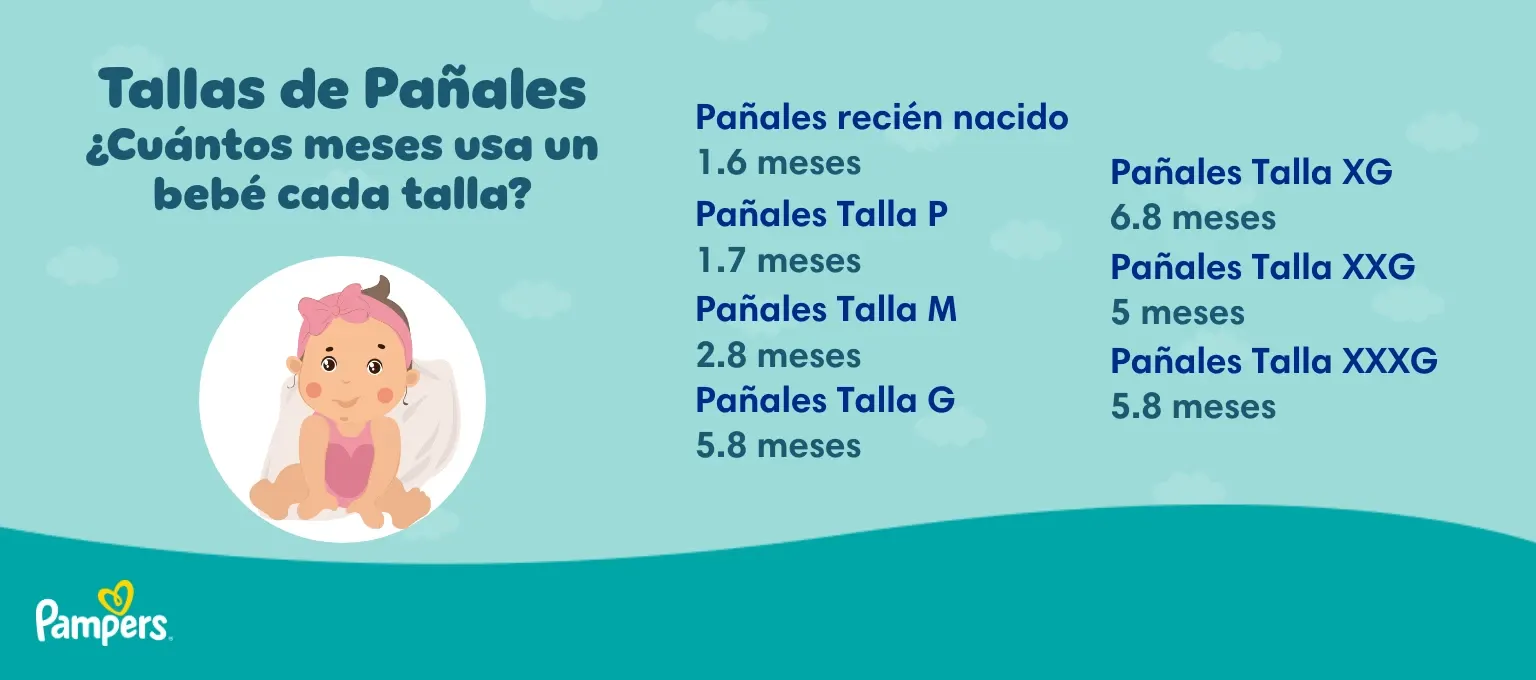 Ehub Pampers Diapering PE New18 Info-1536x680