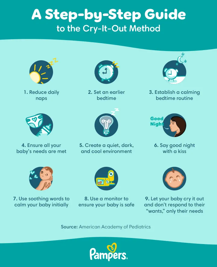how to do the cry it out method in steps
