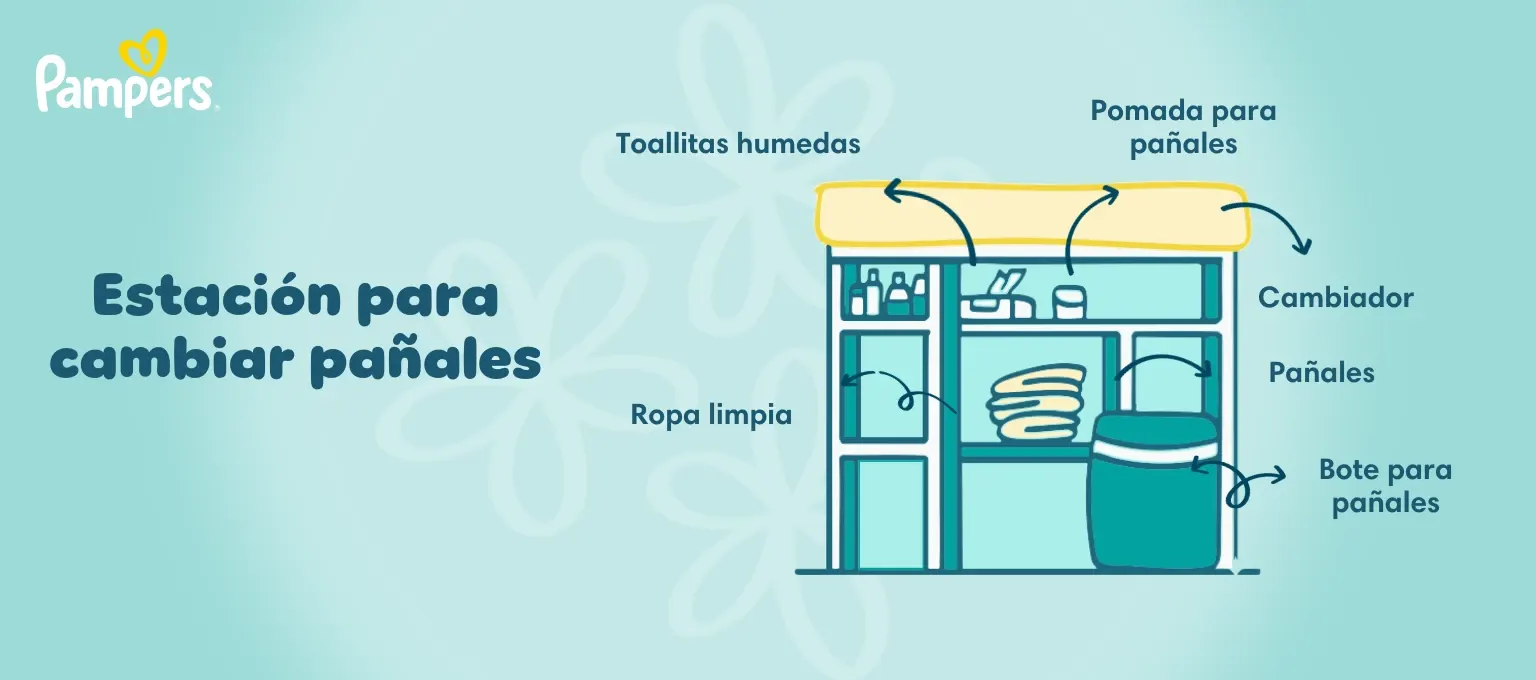 Estación para cambiar pañales