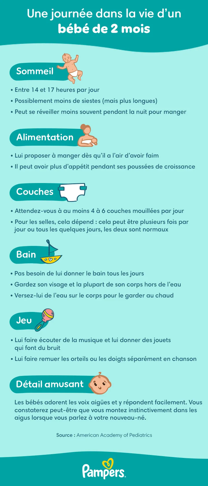 Étapes du développement et planning quotidien d’un bébé de 2 mois