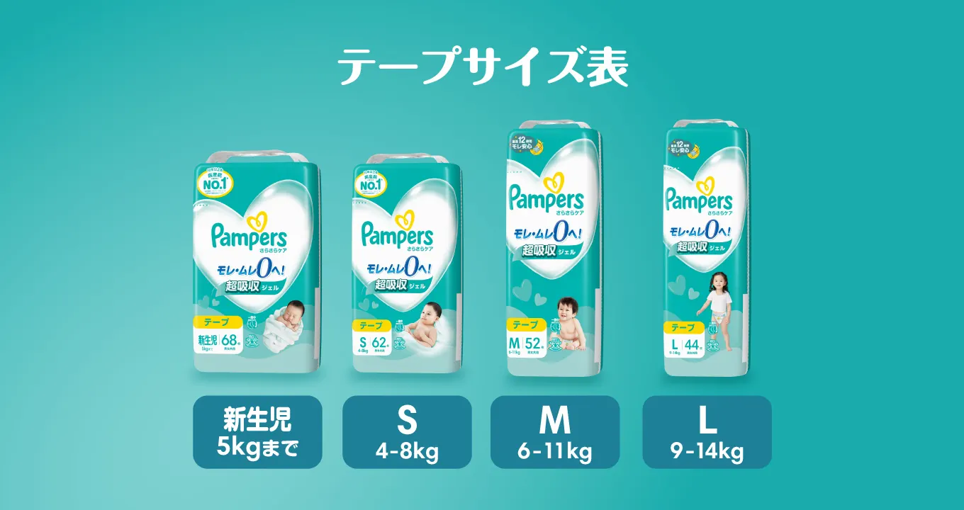 さらさらケアテープのサイズ表