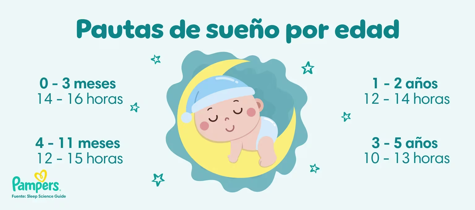 como debe dormir un bebé