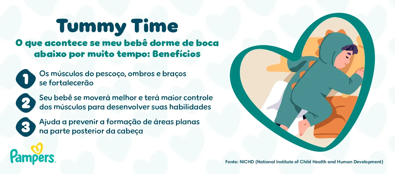 Tummy time ou bebê dormindo de boca para baixo