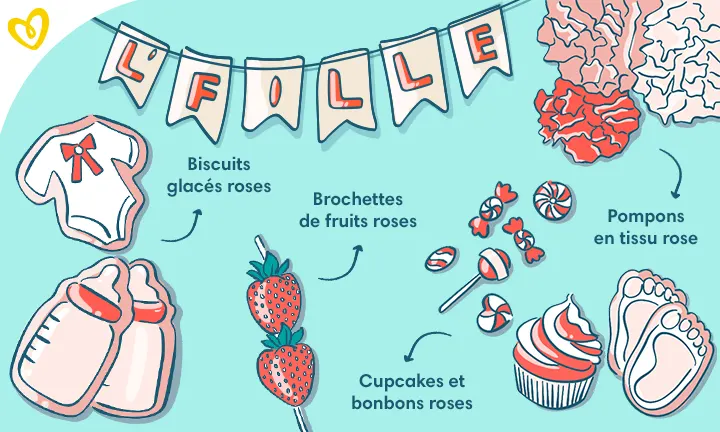Idées sur le thème la vie en rose