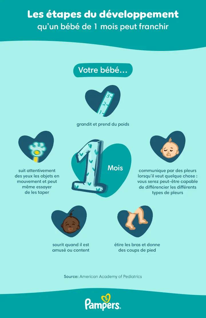 Les étapes du développement à 1 mois