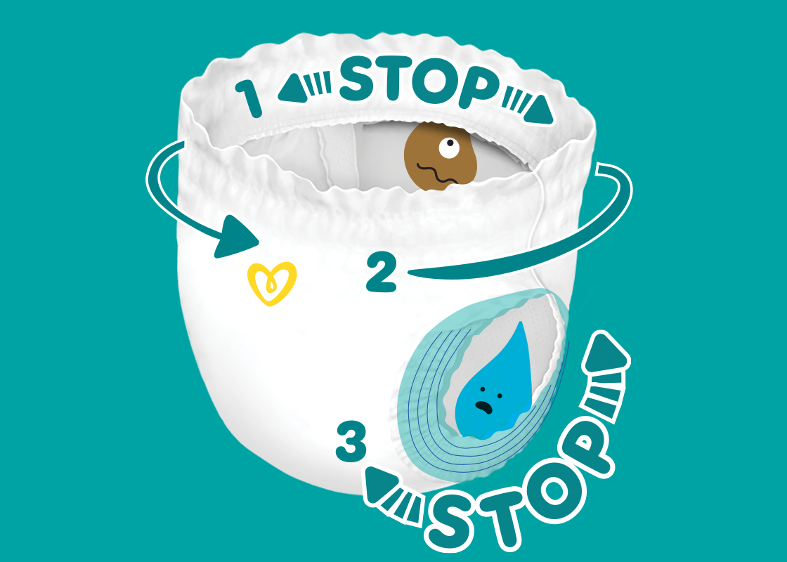 Imagine cu buzunarul Stop & Protect