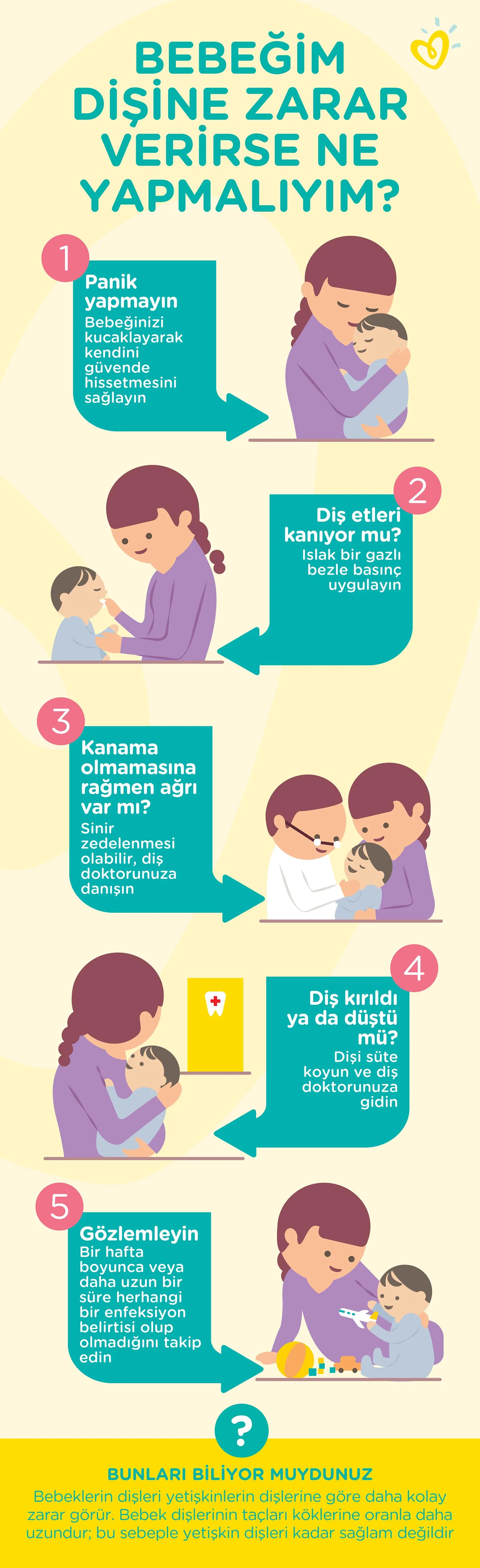 bebek dis problemleri-Article Content Image1 03-PAMPERS_TOOTH_DAMAGE-01-TU_1536_width-min-min