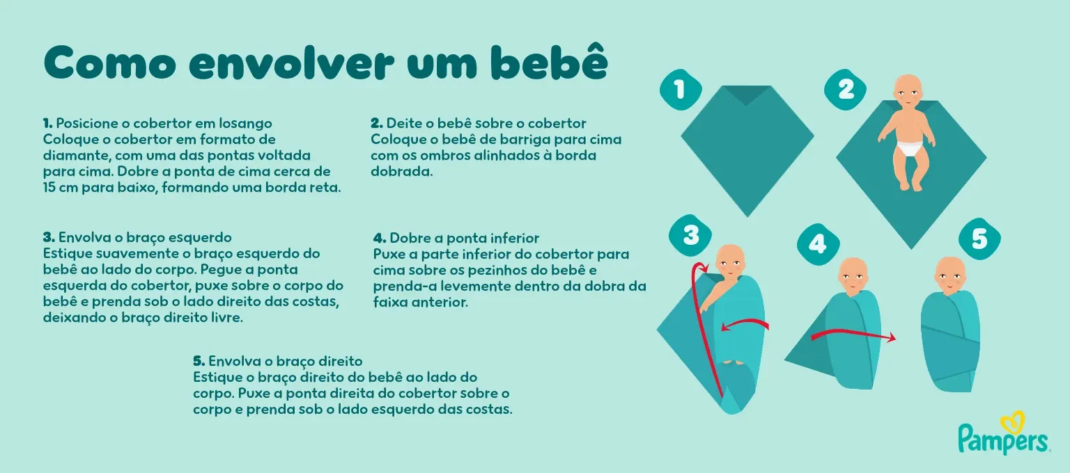 Como envolver um bebê Como envolver um bebê