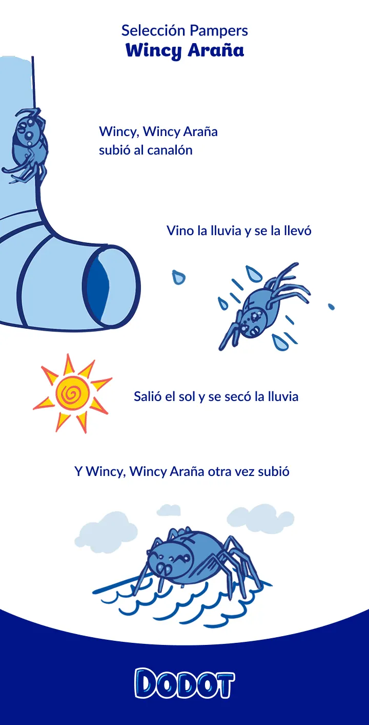 canciones infantiles populares con sus letras