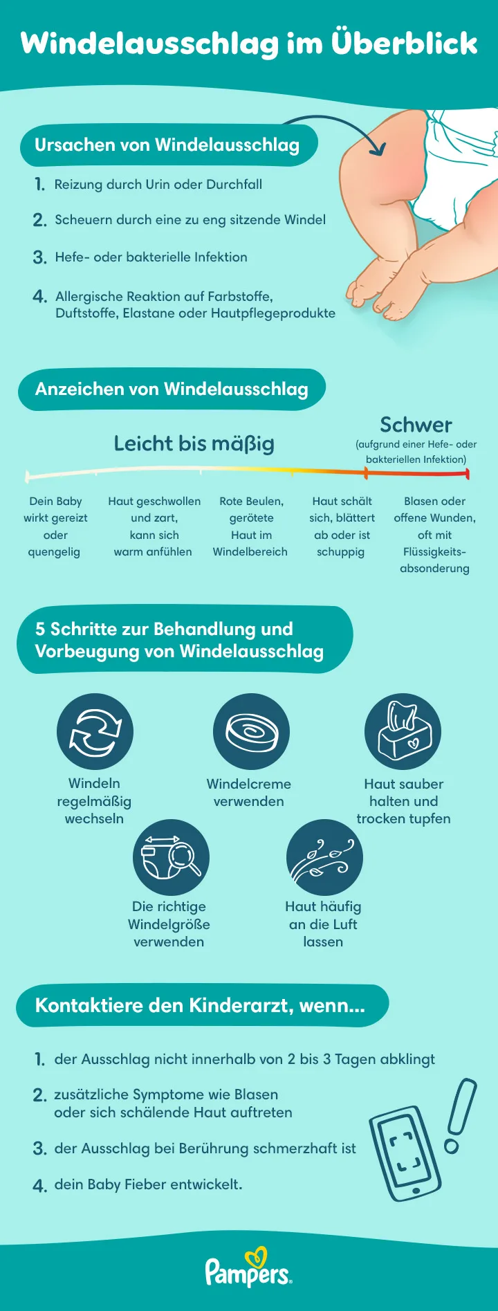 Überblick über die Symptome, Ursachen und Behandlungen von Windelausschlag - desktop