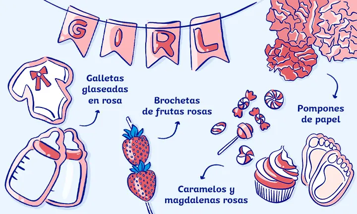 Ideas para una fiesta con temática de «La chica de rosa»
