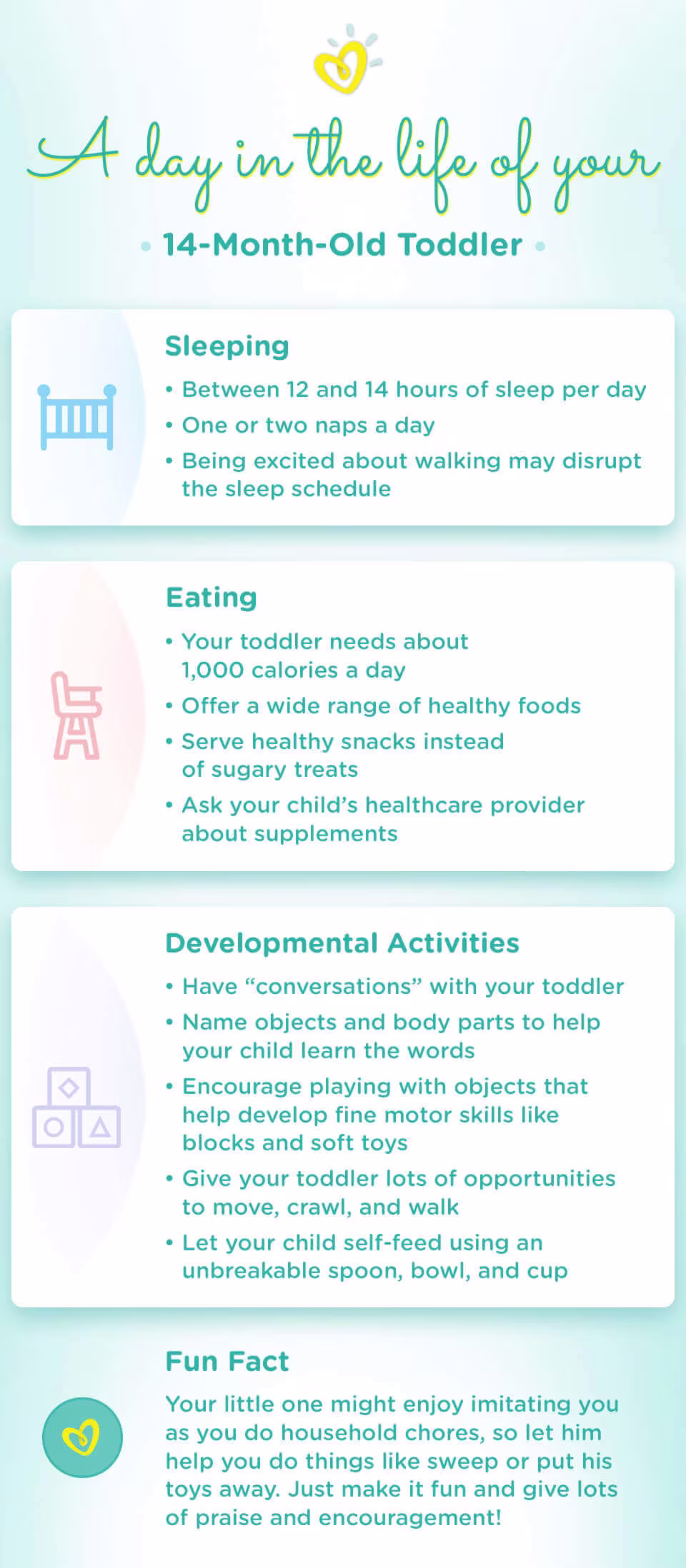 A Day in the Life of Your 14-Month-Old Toddler