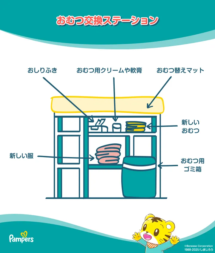 おむつ交換台エリア