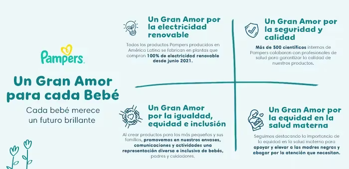 Gran amor por pañales prematuros y para cada bebé