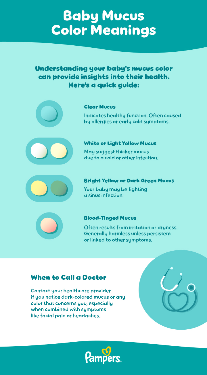 what-does-the-color-of-nose-mucus-mean-infoupdate