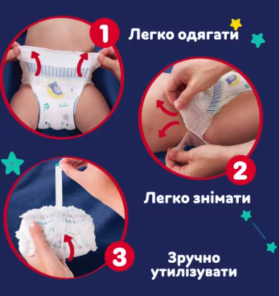 Три круглі картинки показують, як користуватися підгузками Pampers. На першій зображені руки, що натягують підгузок на талію дитини. На другій — руки розривають боковинки, щоб зняти підгузок. На третій — звертають використаний підгузок і закріплюють.