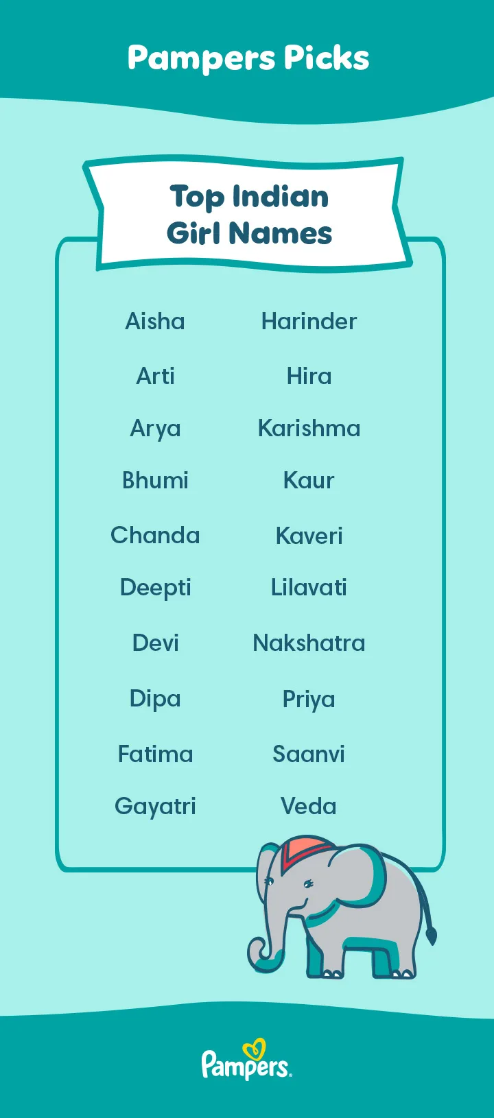 Top Indian Girl Names Top Indian Girl Names