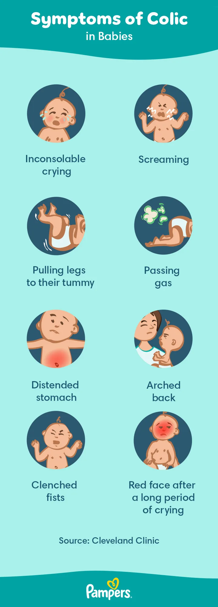 Symptoms of Colic in Babies Symptoms of Colic in Babies