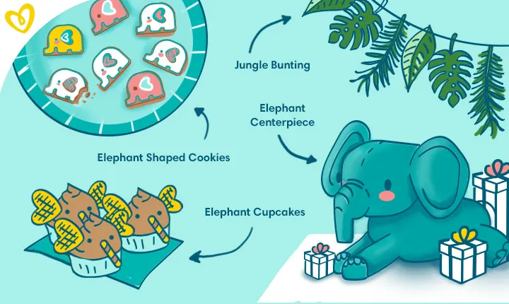 Elephant theme baby girl shower ideas