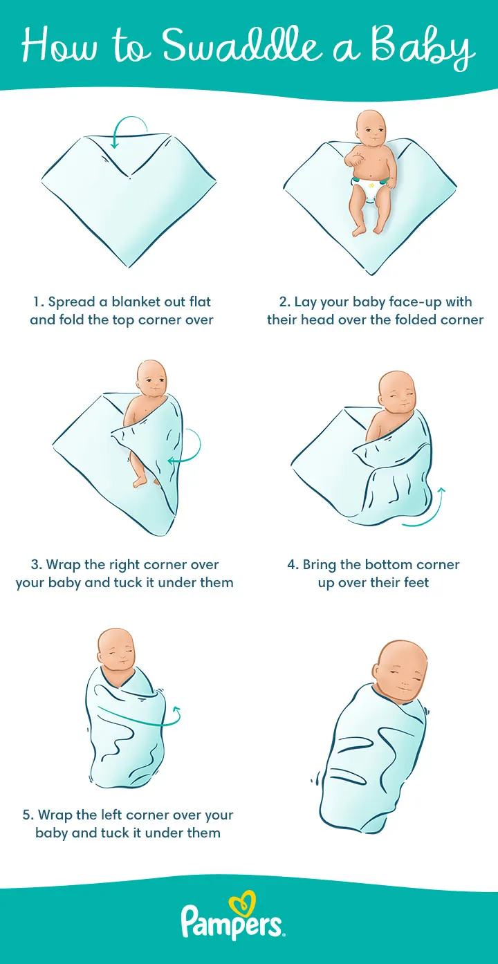 How to Swaddle a Baby How to Swaddle a Baby